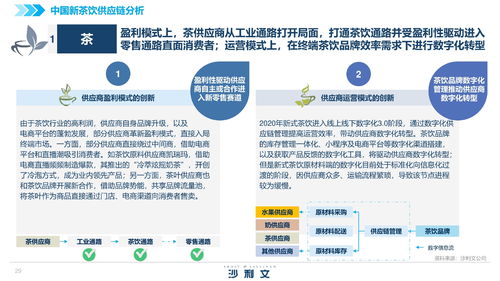 新茶饮首份供应链白皮书发布 八大细分赛道揭示健康与创新增长点